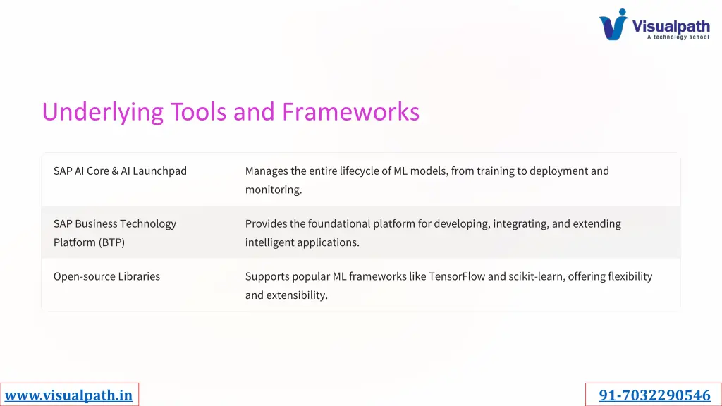 underlying tools and frameworks