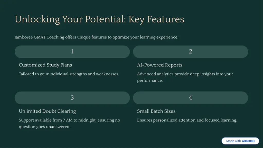 unlocking your potential key features