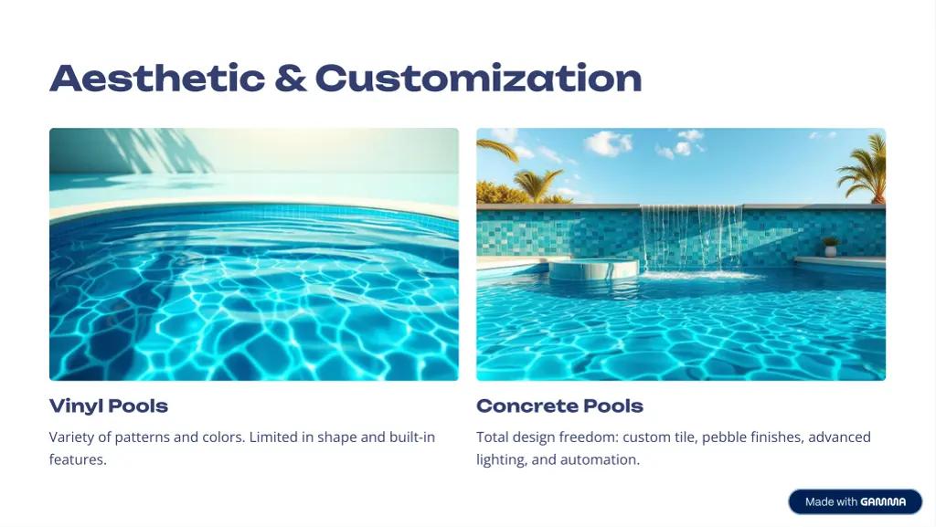 aesthetic customization