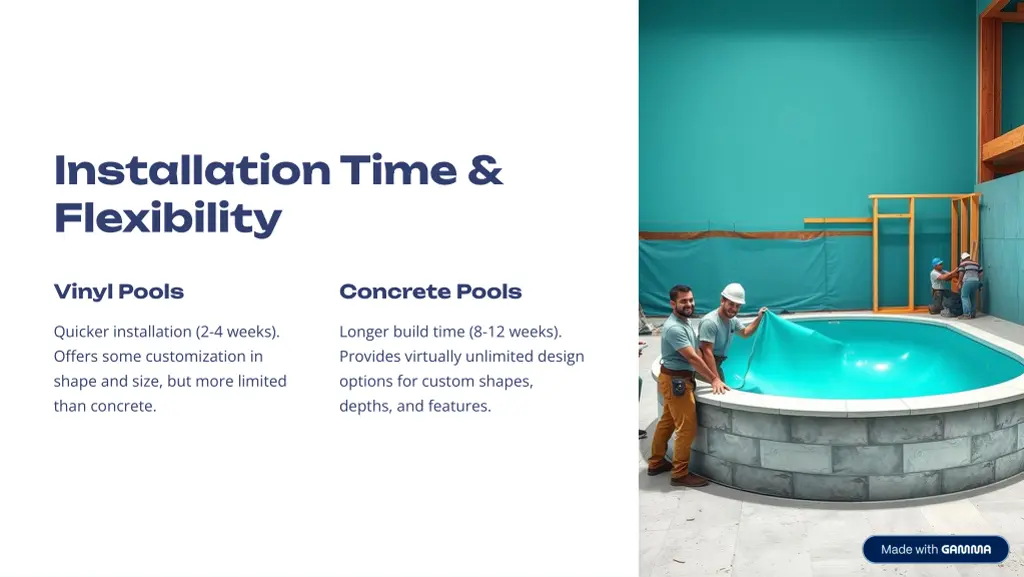 installation time flexibility