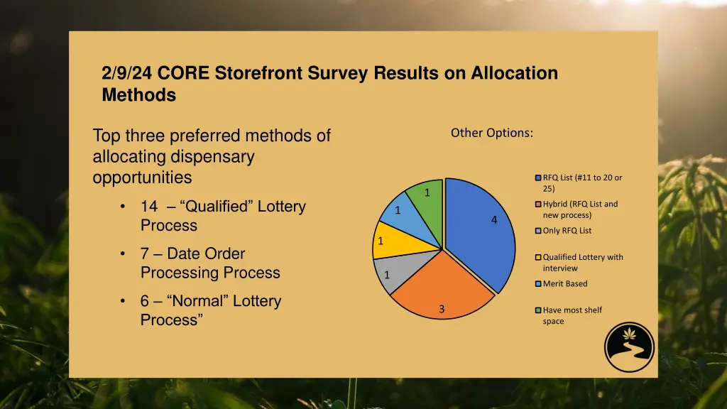 2 9 24 core storefront survey results