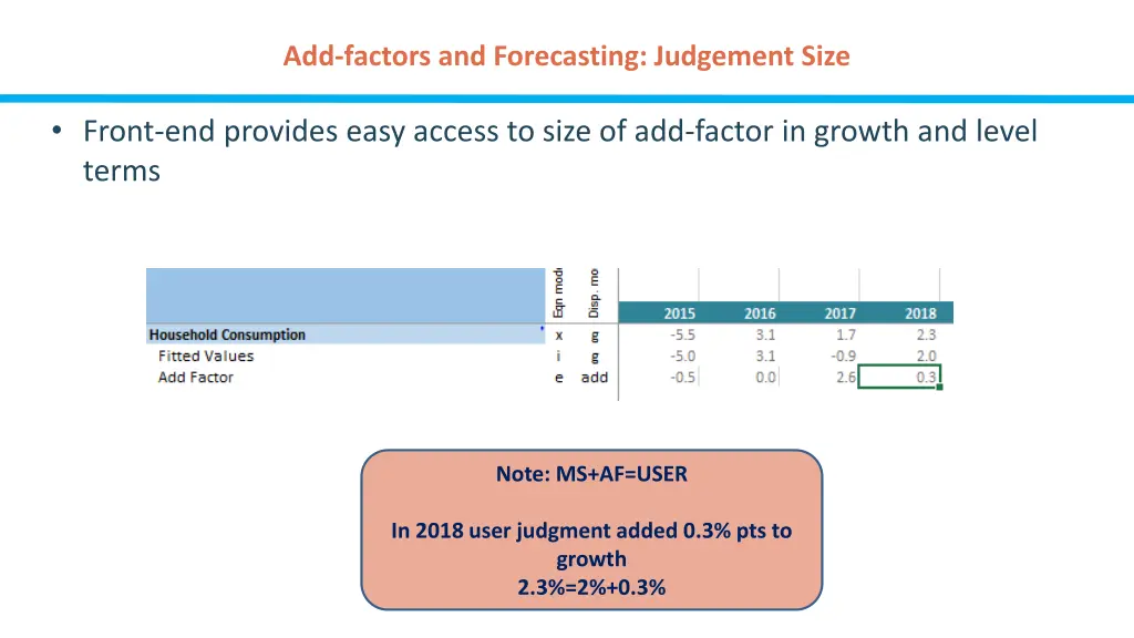 add factors and forecasting judgement size