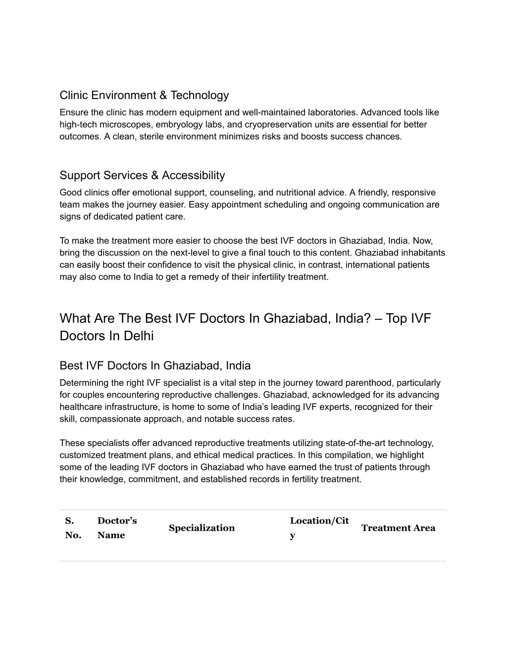 clinic environment technology