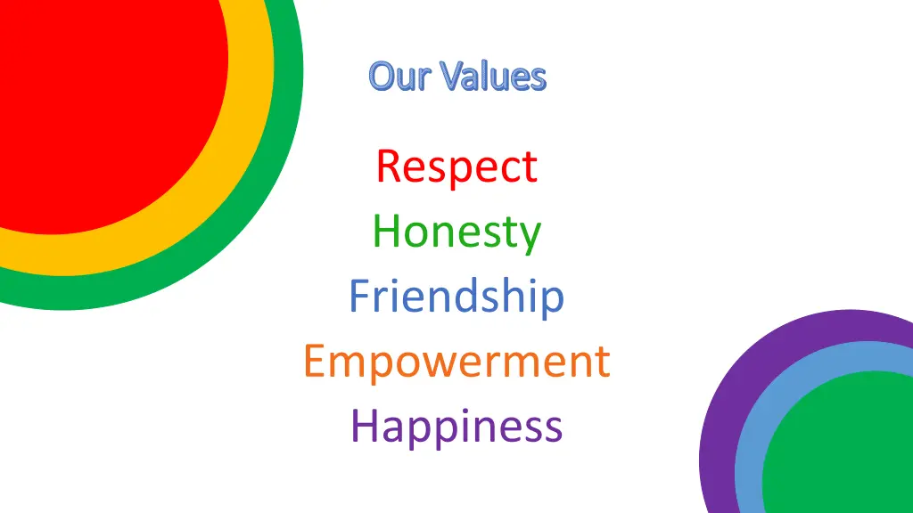 our values our values