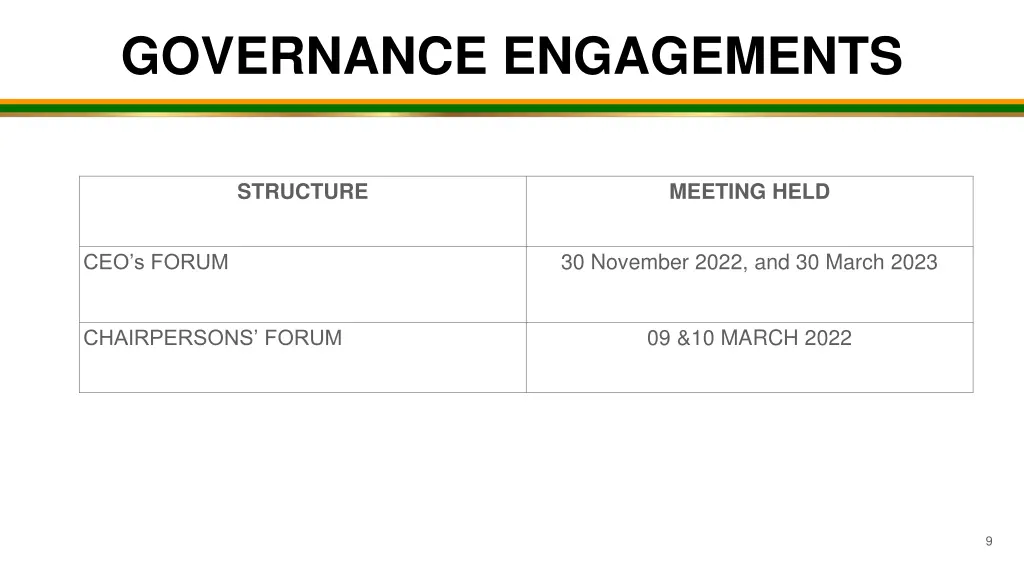 governance engagements