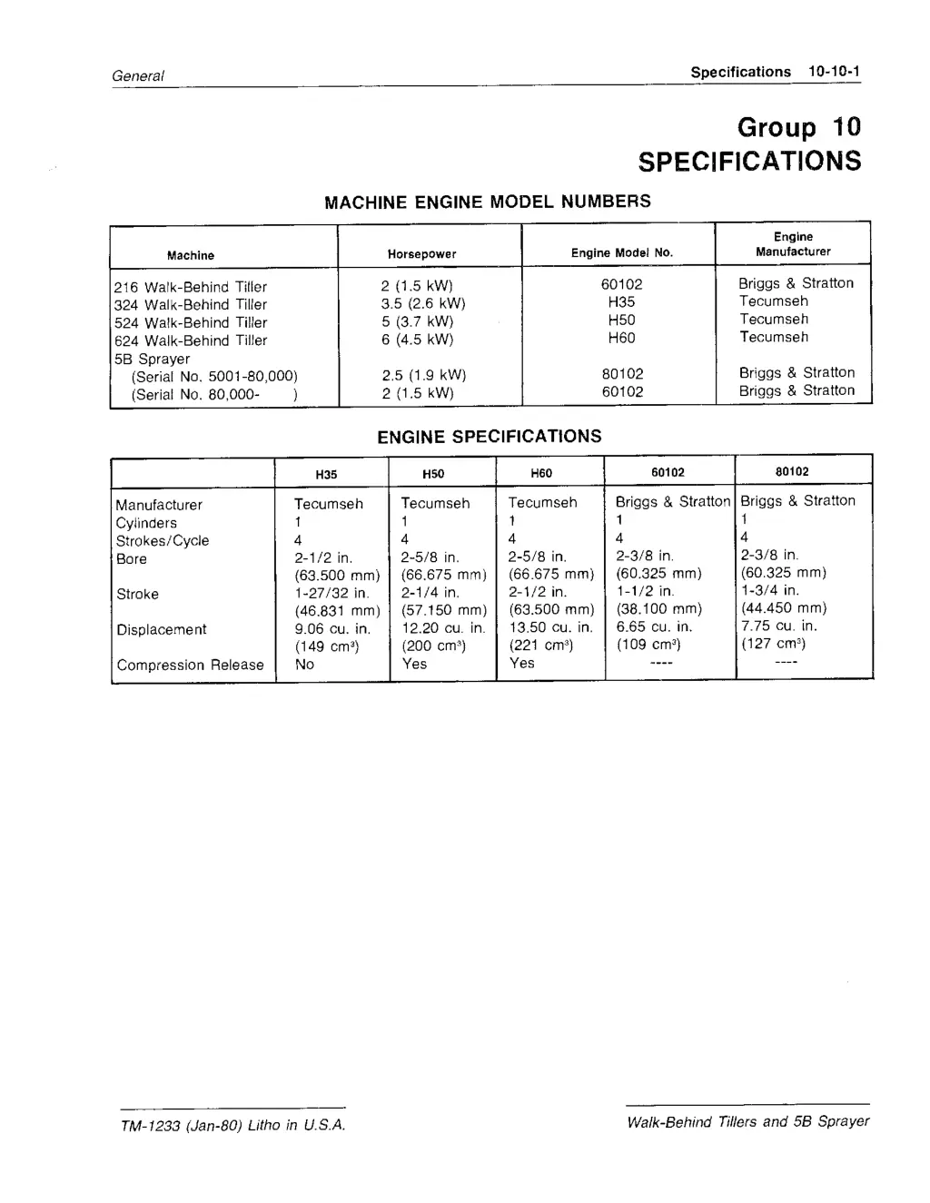 slide7