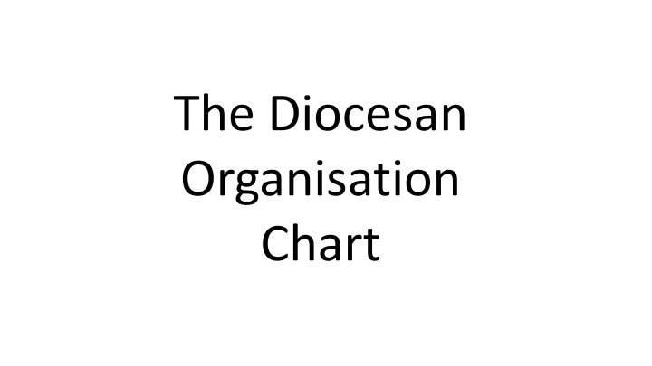 the diocesan organisation chart