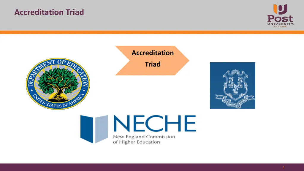 accreditation triad