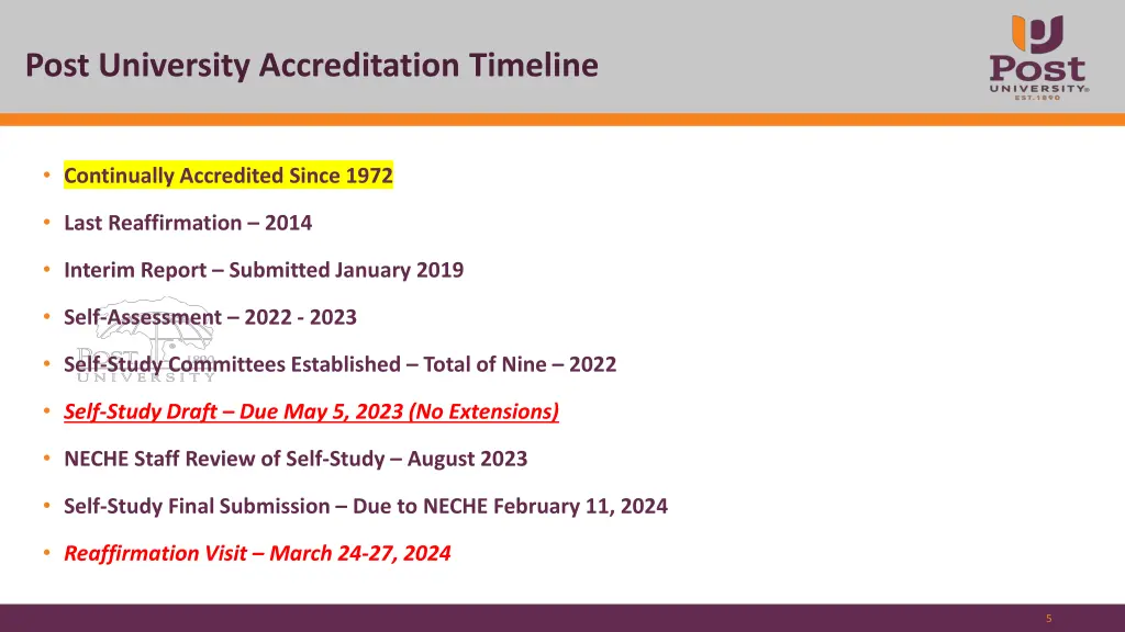 post university accreditation timeline