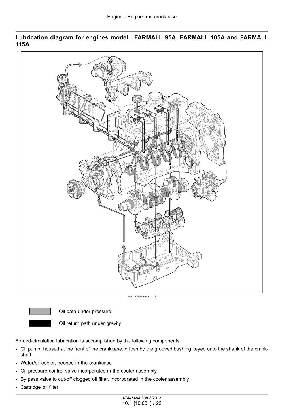engine engine and crankcase 1