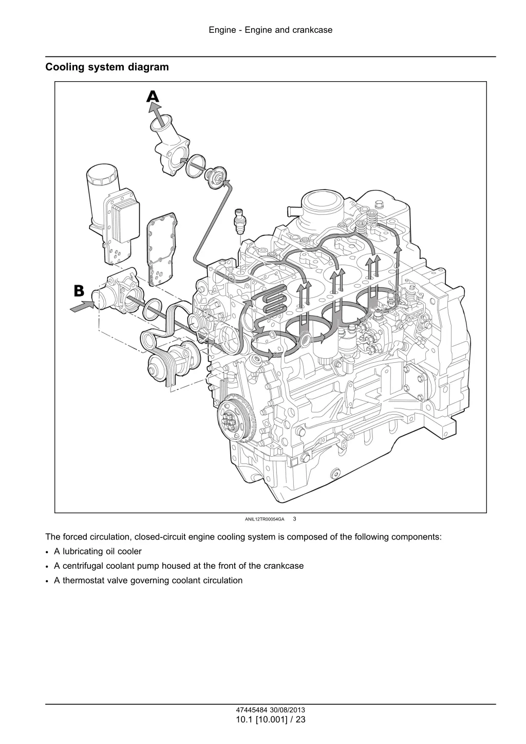 engine engine and crankcase 2