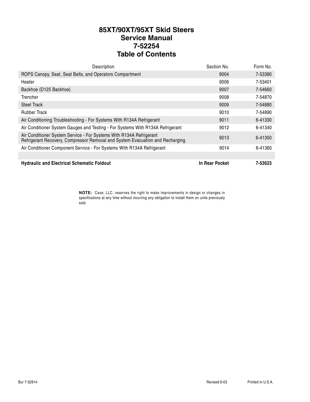 85xt 90xt 95xt skid steers service manual 7 52254 3