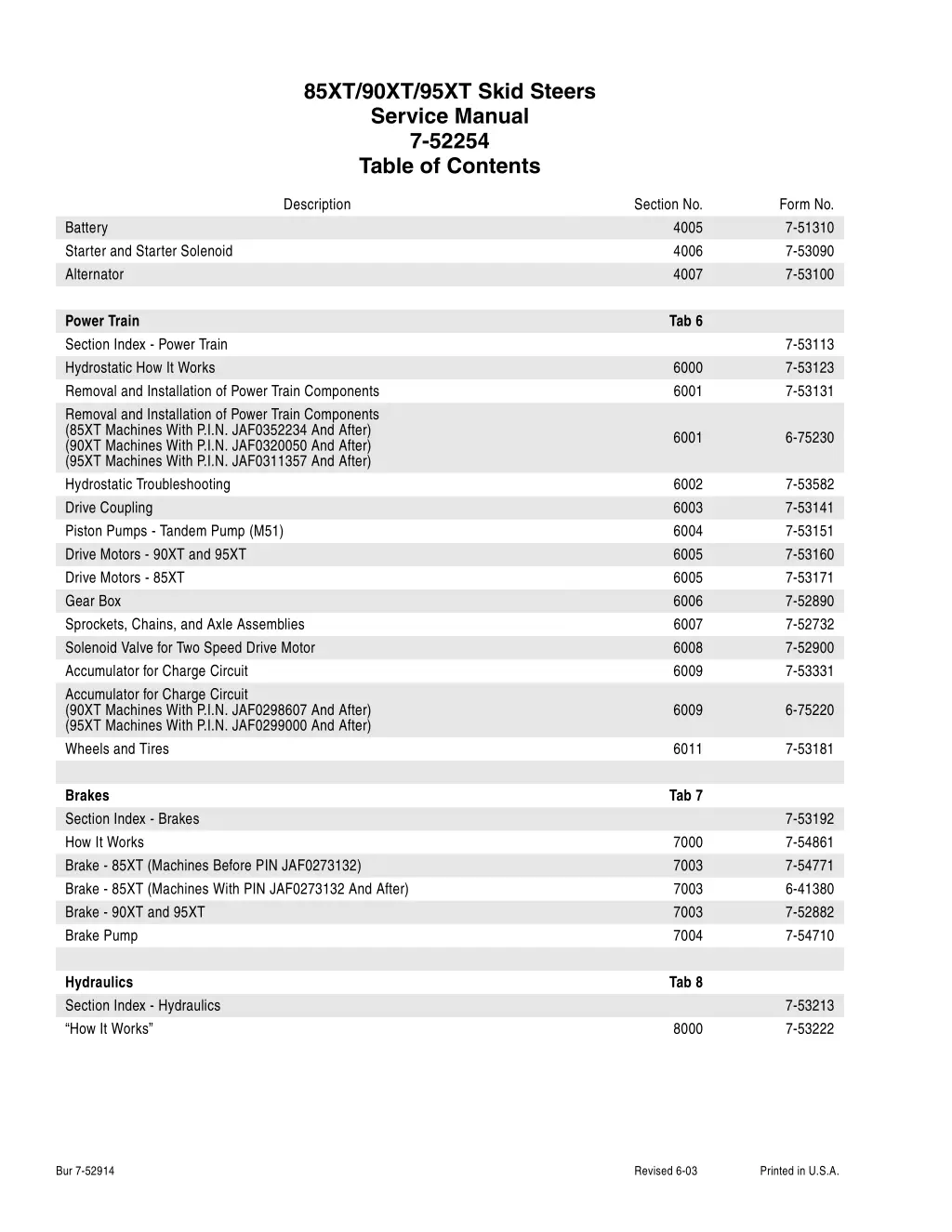 85xt 90xt 95xt skid steers service manual 7 52254 1