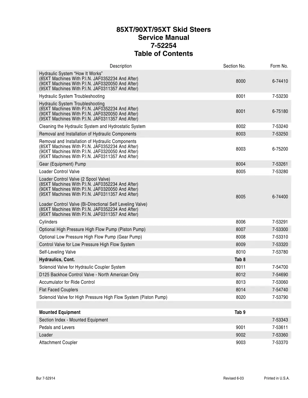 85xt 90xt 95xt skid steers service manual 7 52254 2