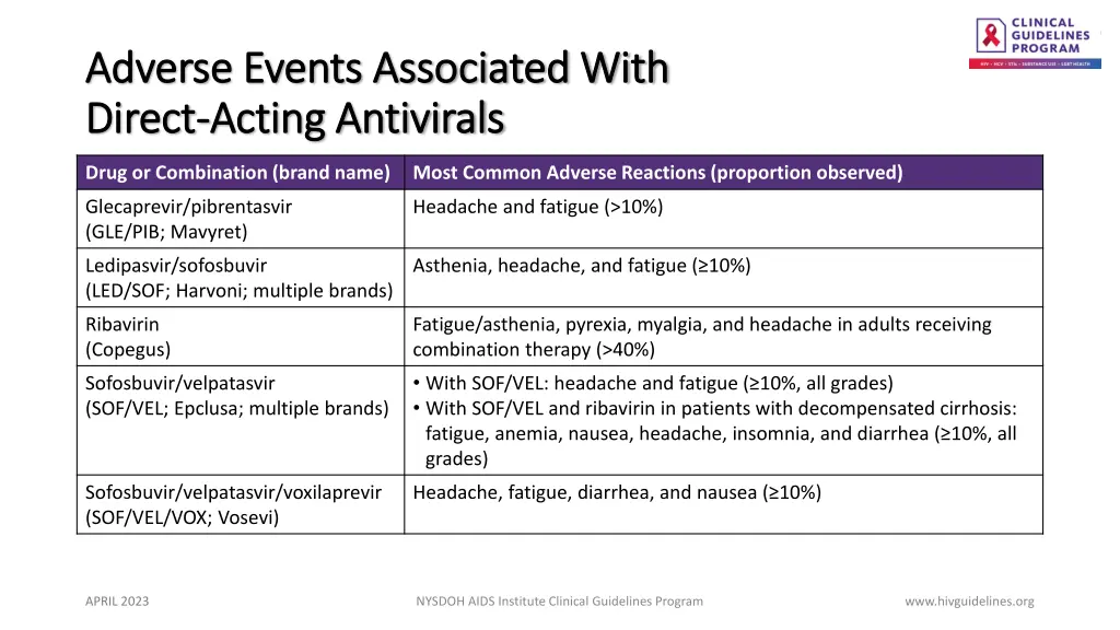 adverse events associated with adverse events