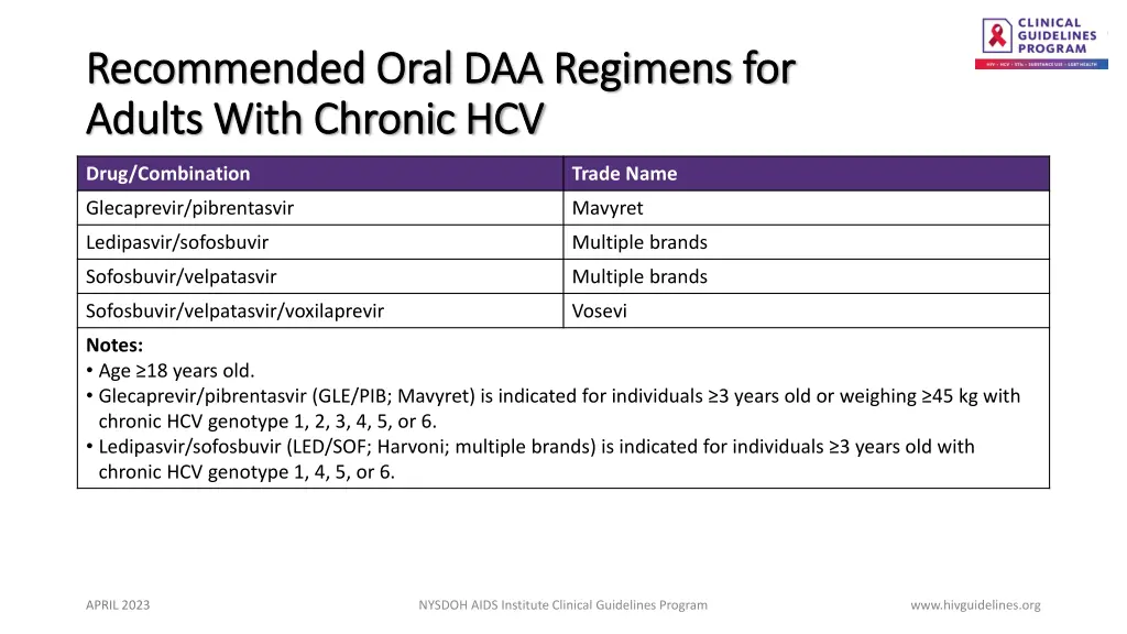 recommended oral daa regimens for recommended