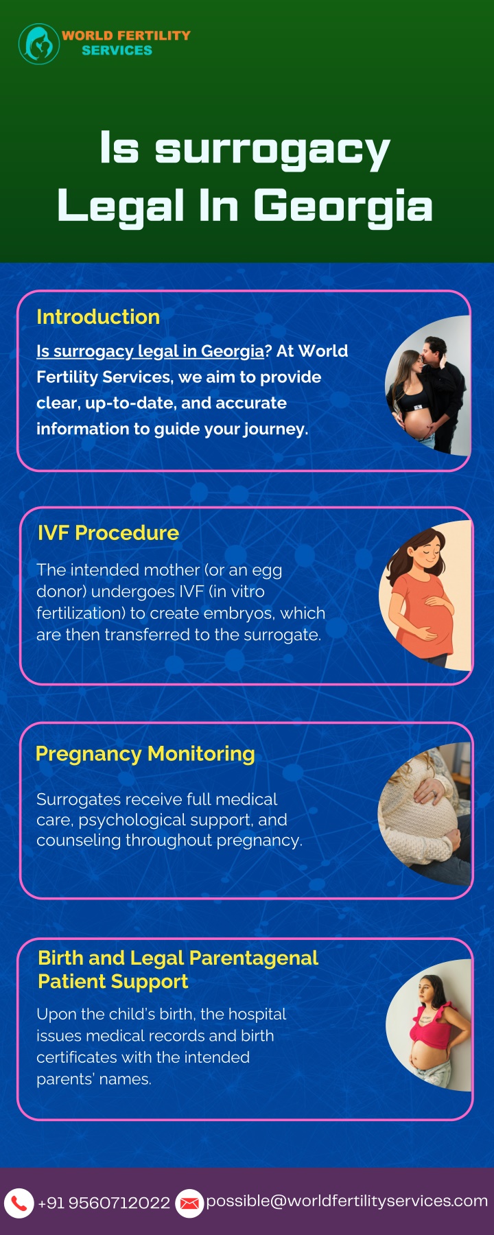 is surrogacy legal in georgia