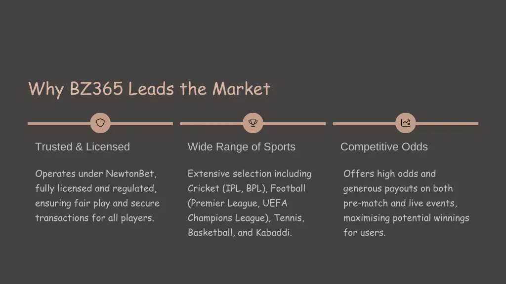 why bz365 leads the market