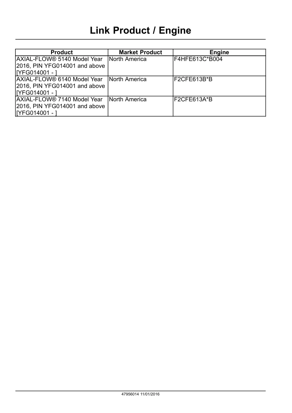 link product engine