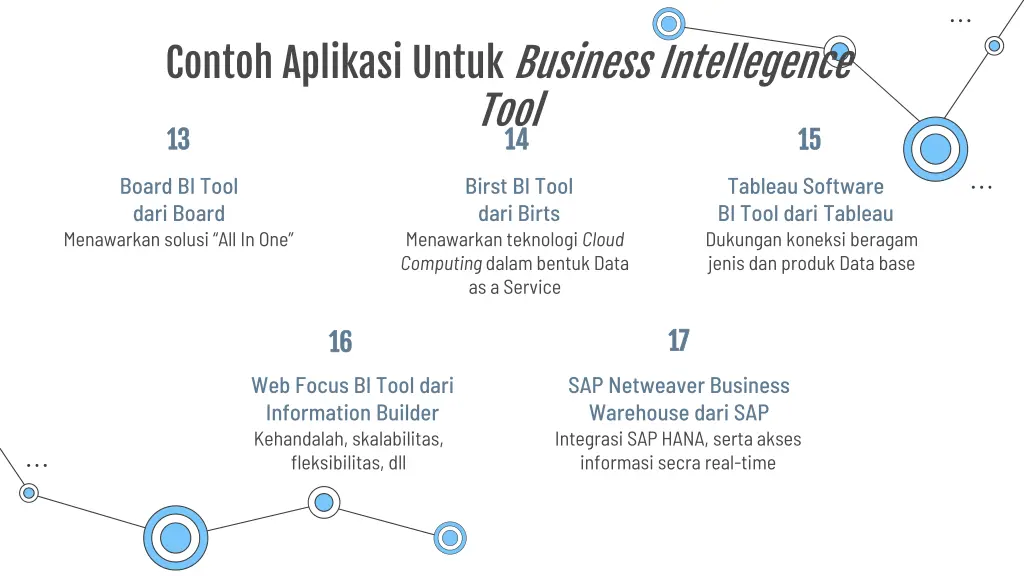 contoh aplikasi untuk business intellegence tool 2