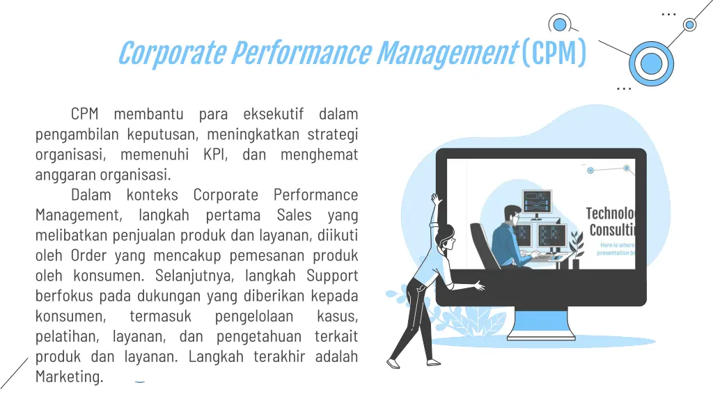 corporate performance management cpm