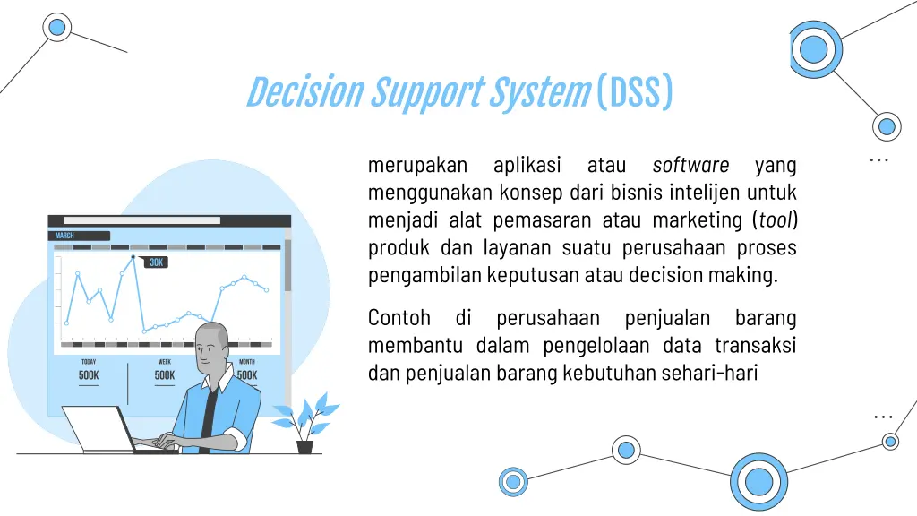 decision support system dss