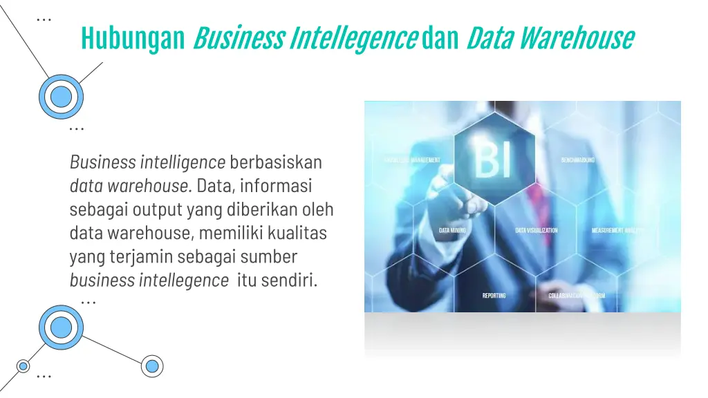 hubungan business intellegence dan data warehouse