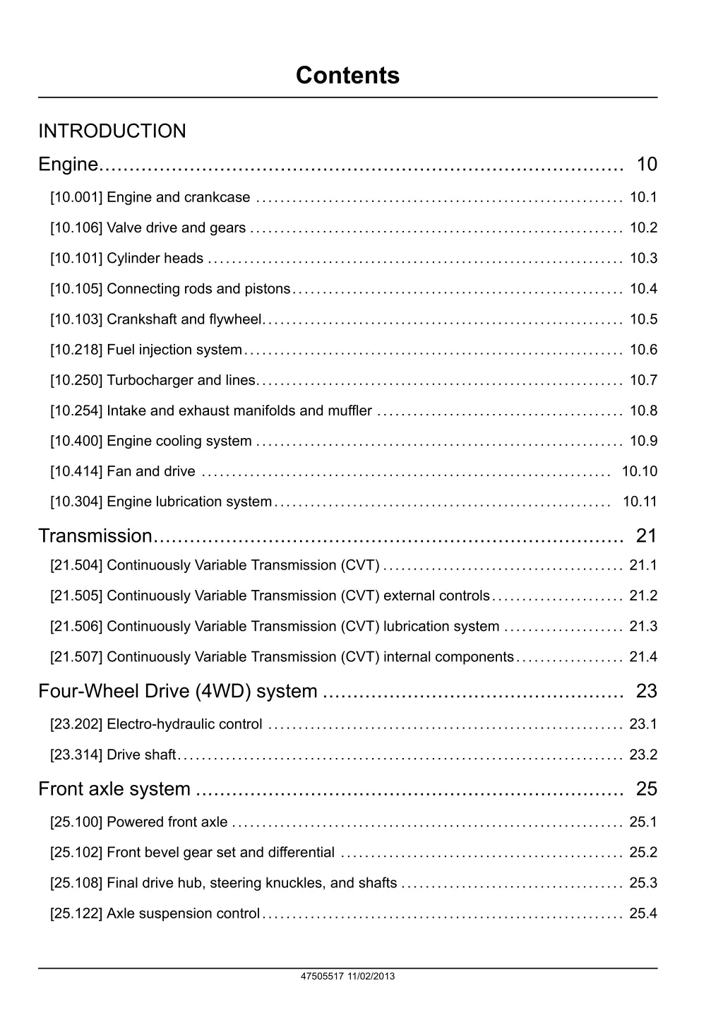 contents