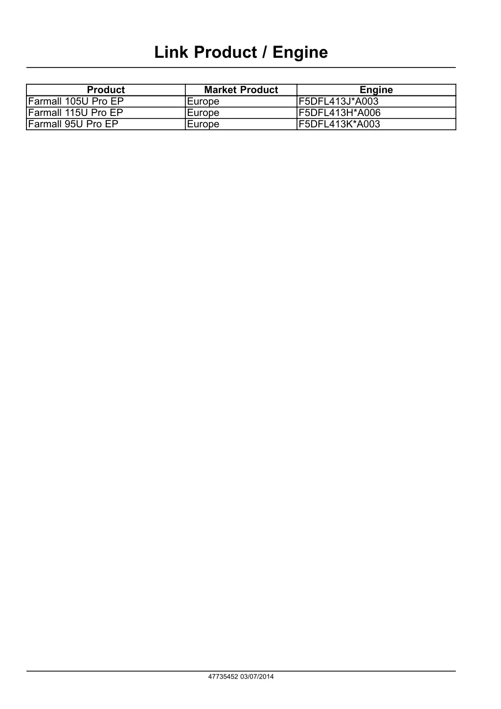 link product engine
