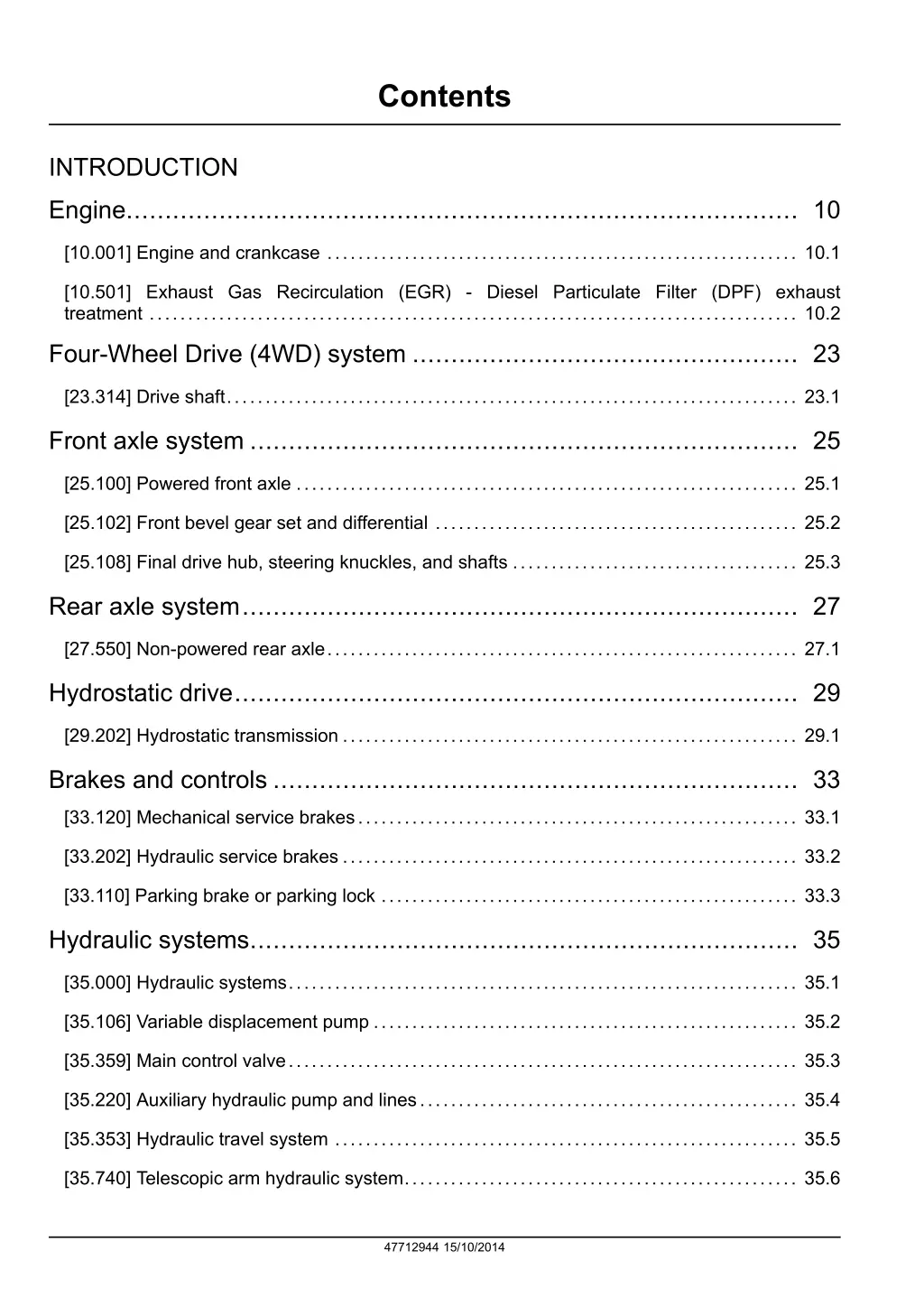 contents