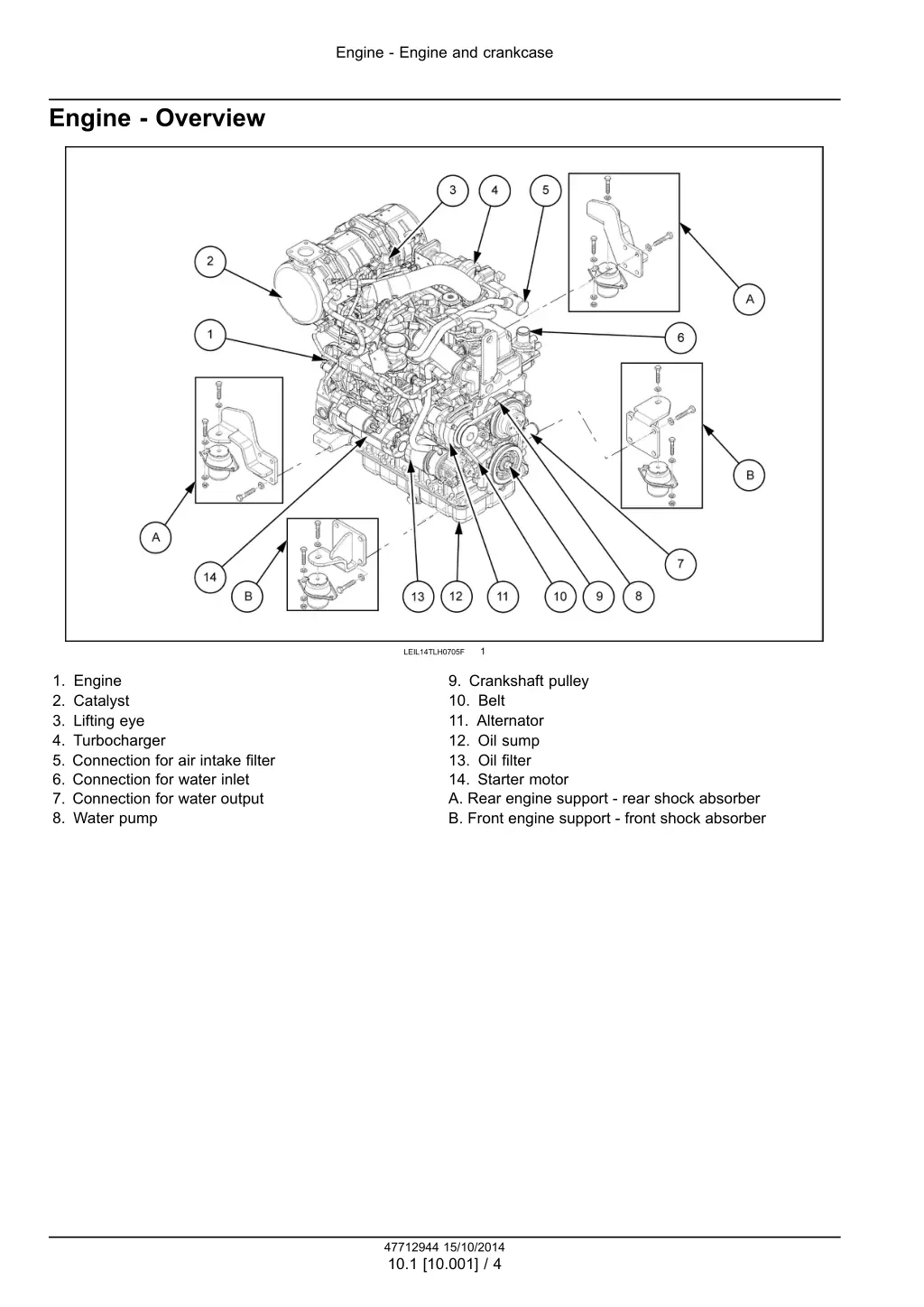 engine engine and crankcase 1