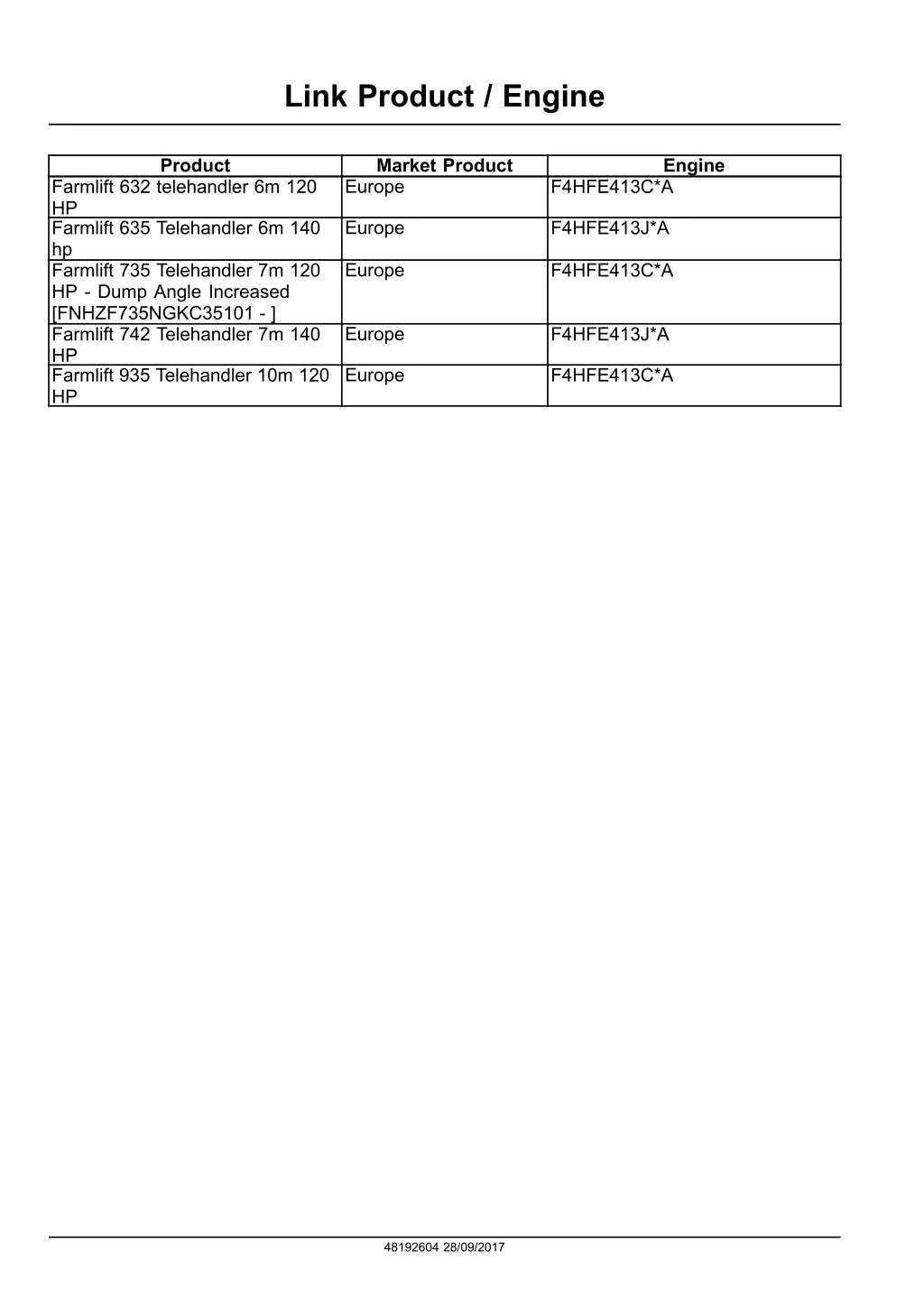 link product engine