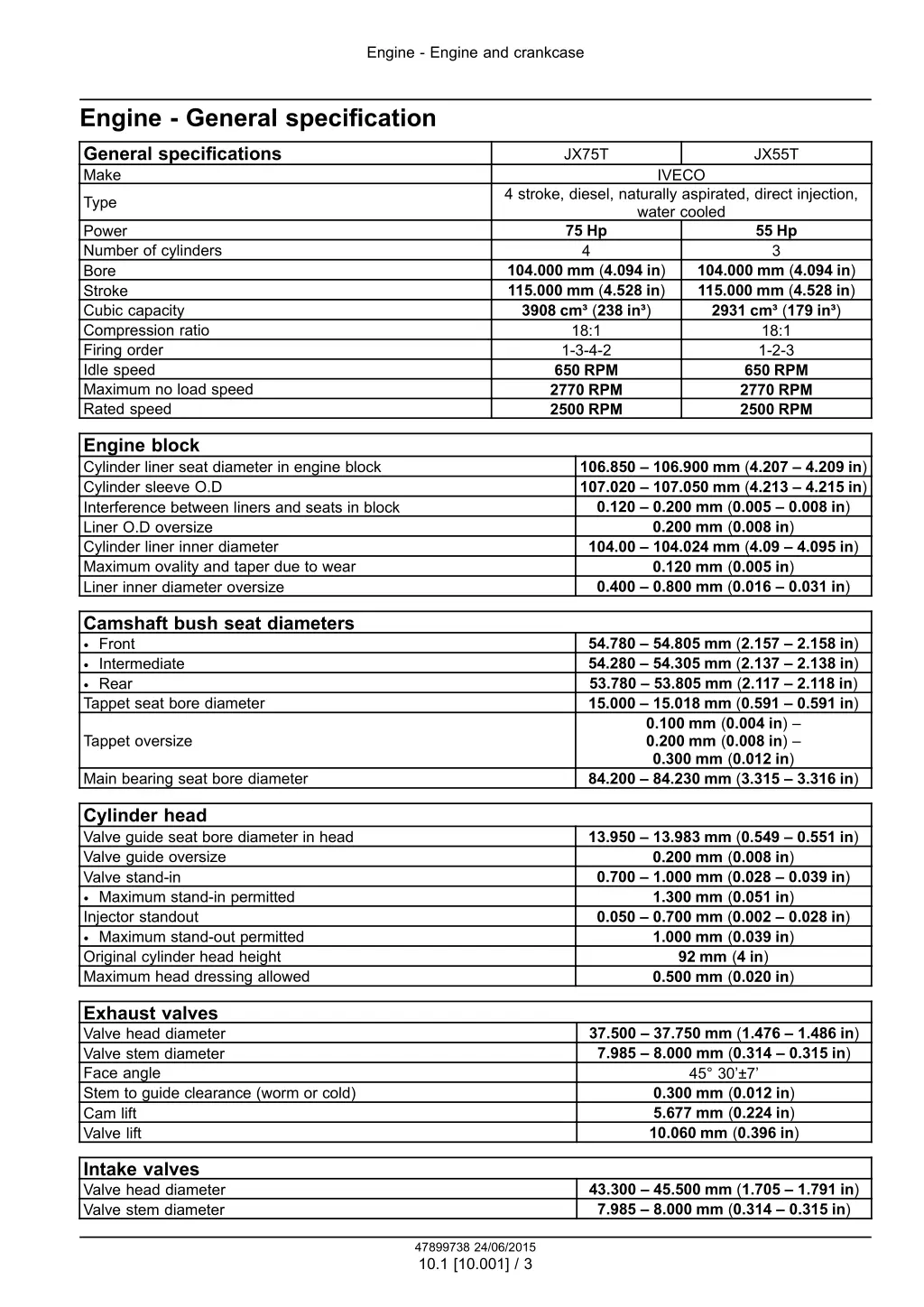 engine engine and crankcase
