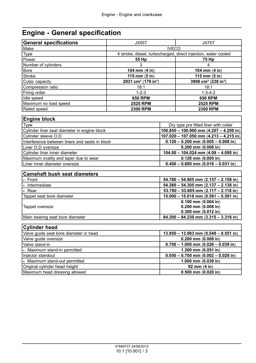 engine engine and crankcase