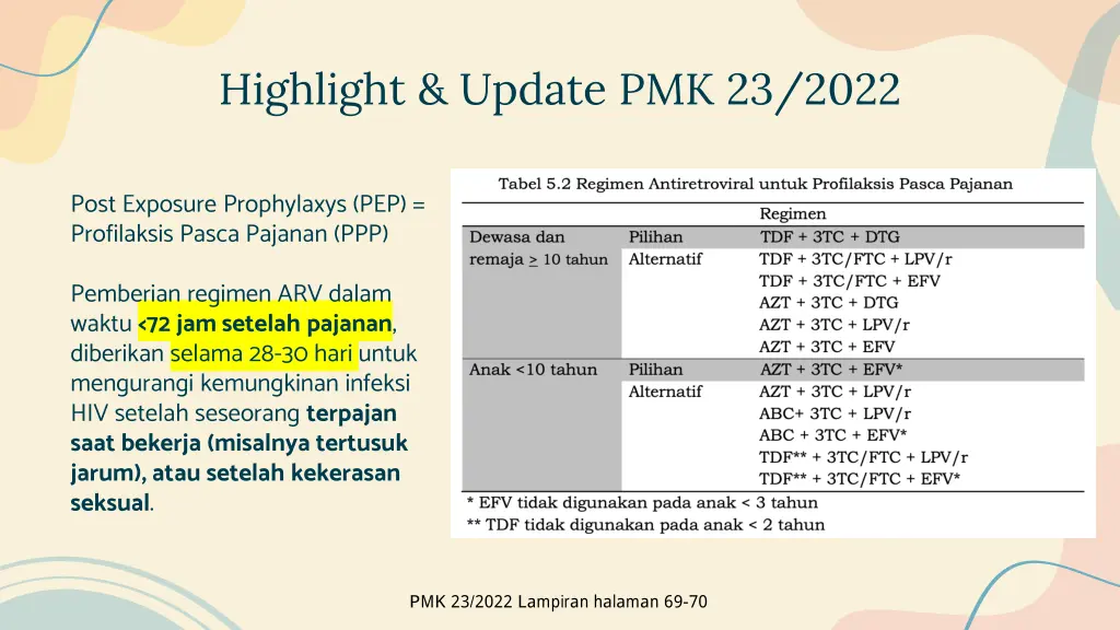 highlight update pmk 23 2022 4