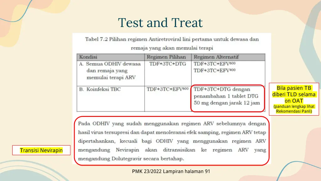 test and treat 1