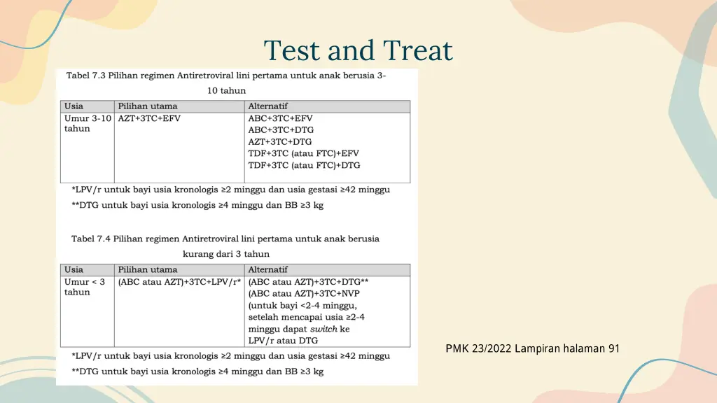 test and treat 2