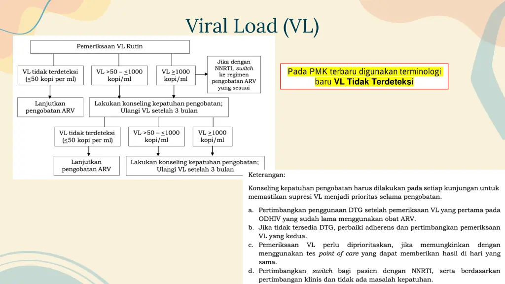 viral load vl 1