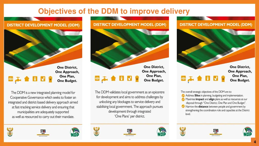 objectives of the ddm to improve delivery