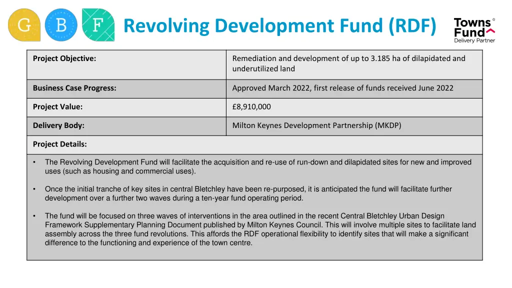 revolving development fund rdf