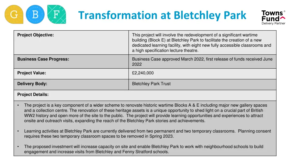 transformation at bletchley park