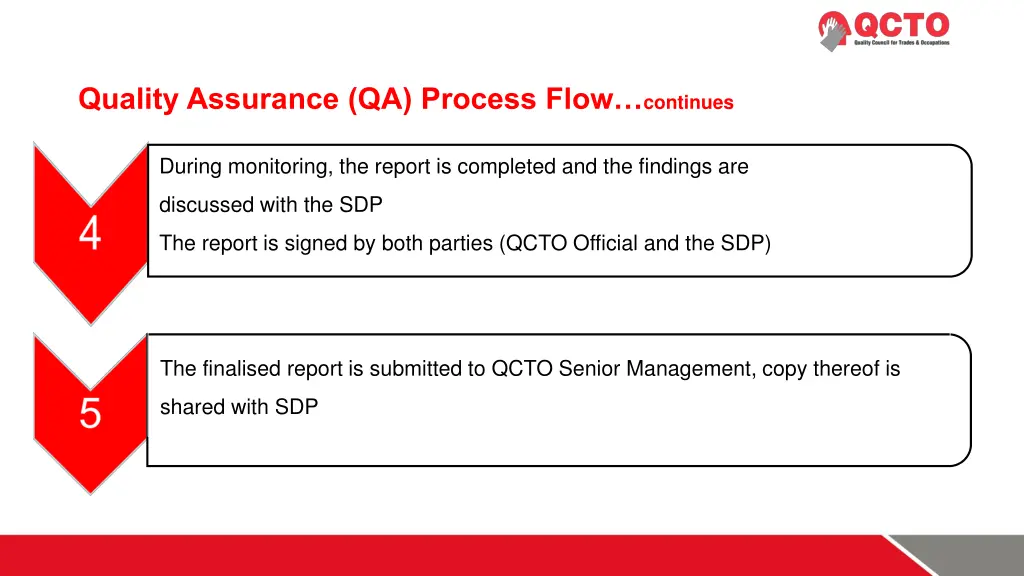 quality assurance qa process flow continues