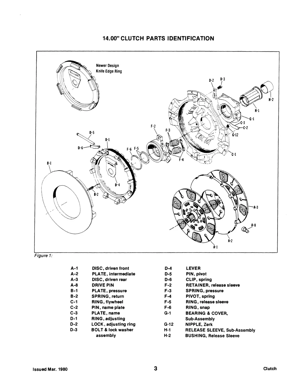 slide6