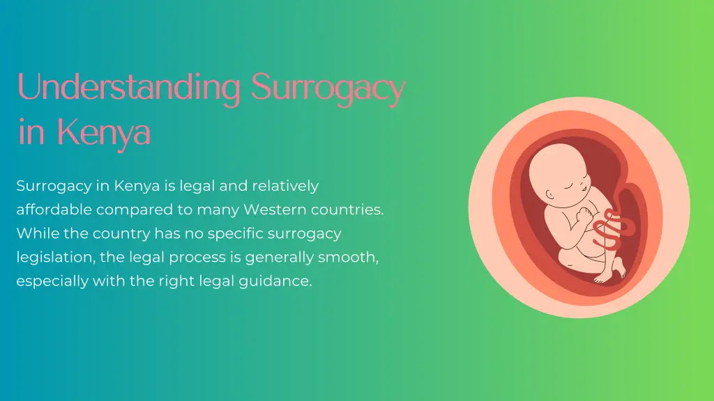 understanding surrogacy in kenya