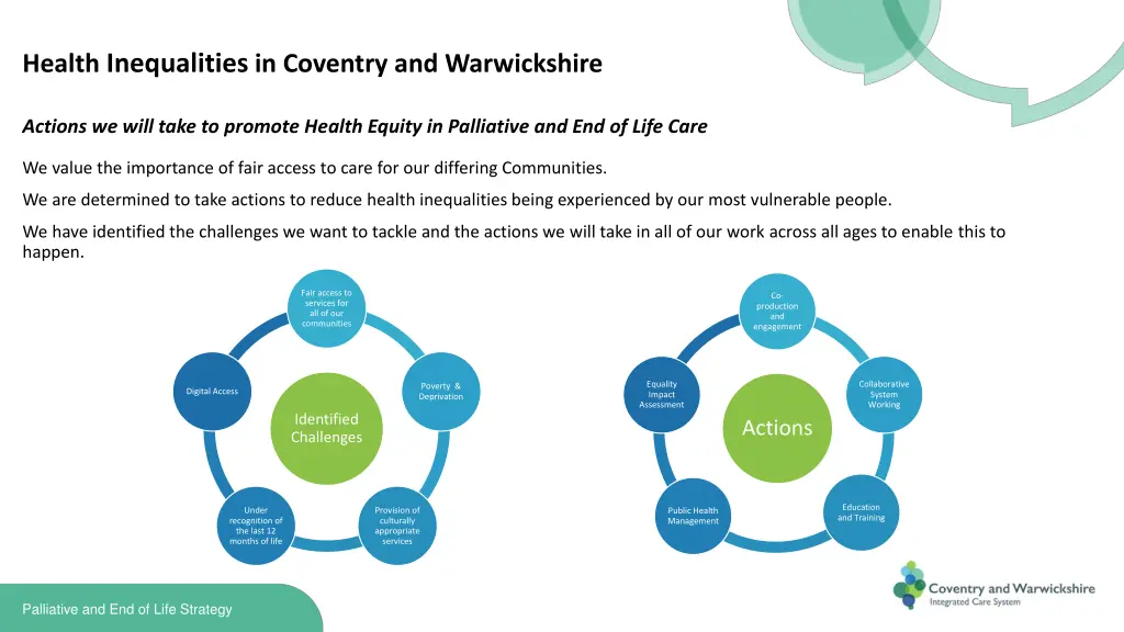 health inequalities in coventry and warwickshire 1