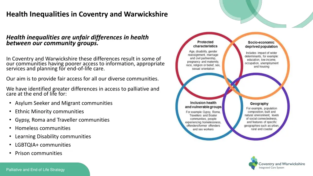 health inequalities in coventry and warwickshire