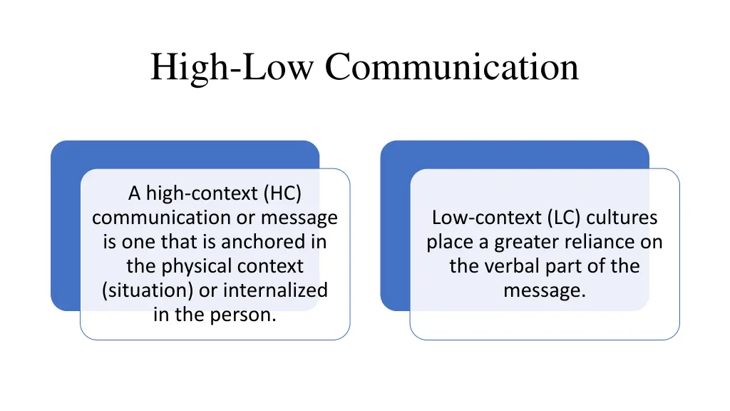 high low communication