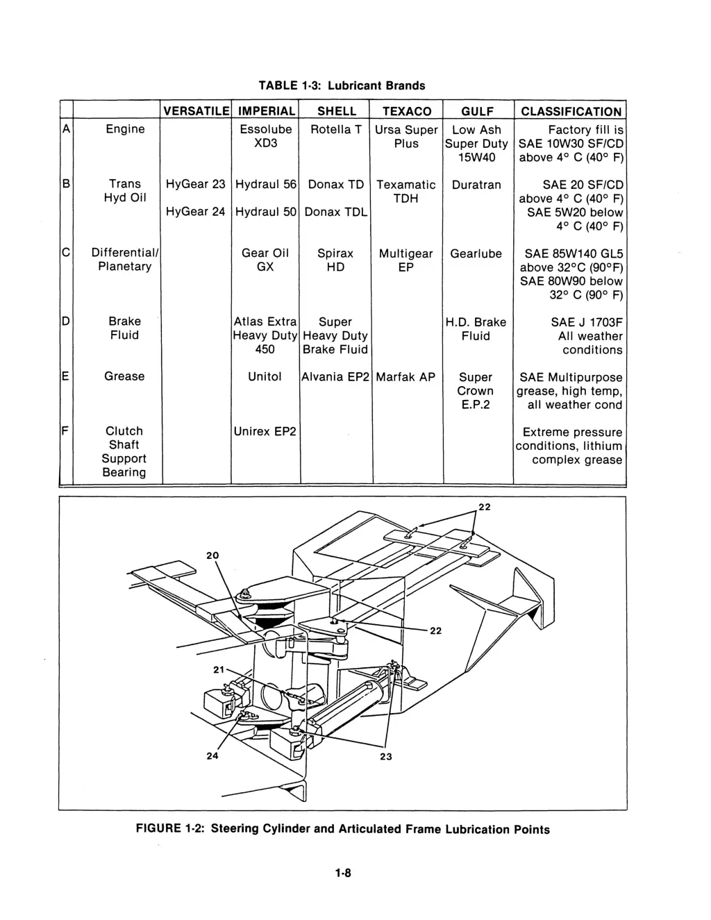 slide14