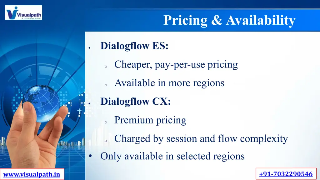 pricing availability