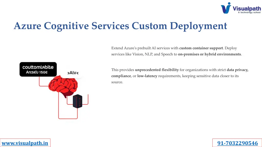 azure cognitive services custom deployment